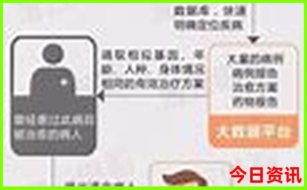 纳帕海必玩的三个景点